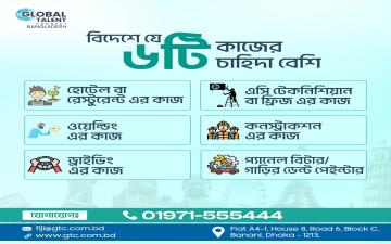 Skilled Manpower Sourcing